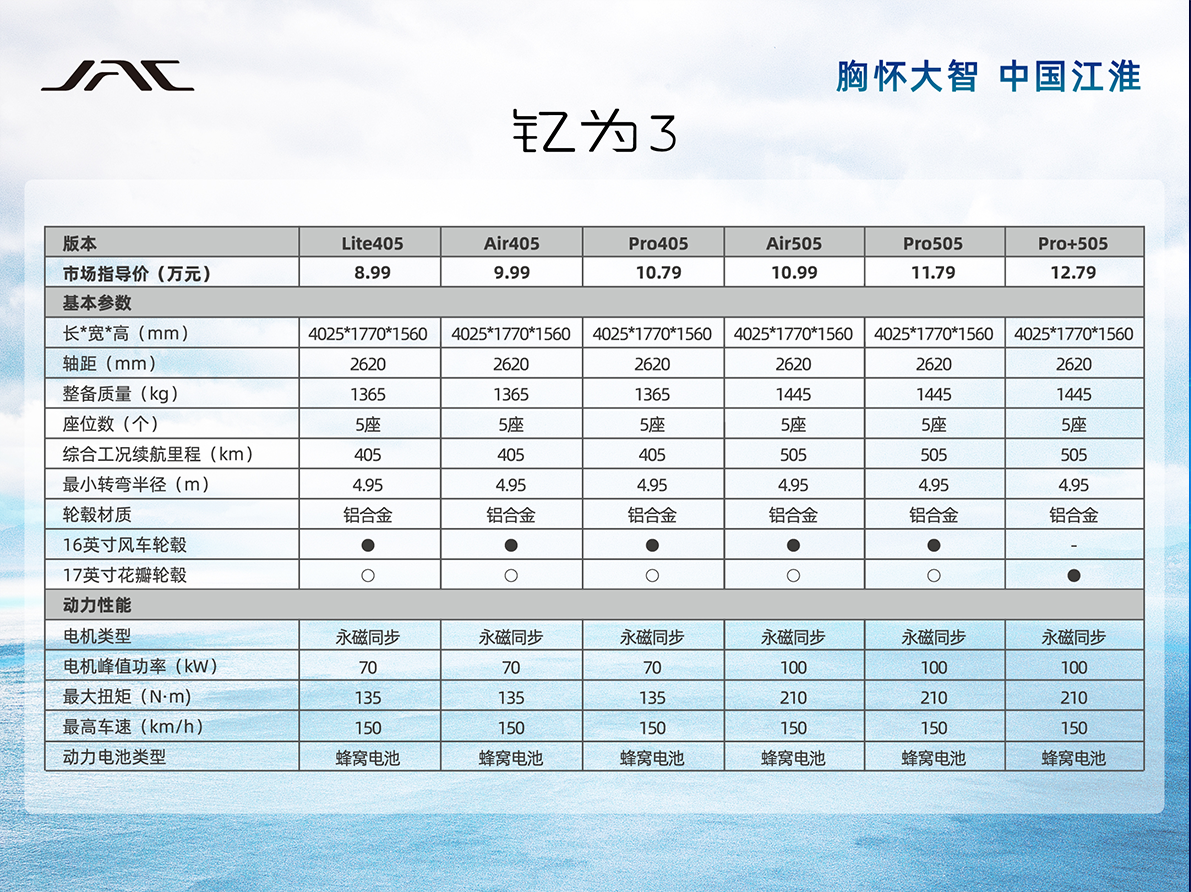 88858cc永利(Macau)有限公司官网