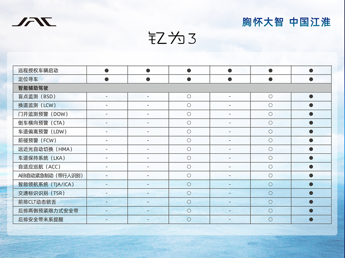 88858cc永利(Macau)有限公司官网