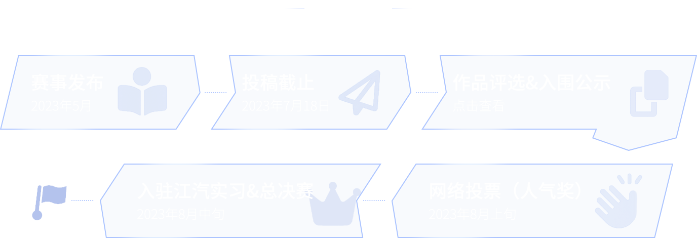 88858cc永利(Macau)有限公司官网