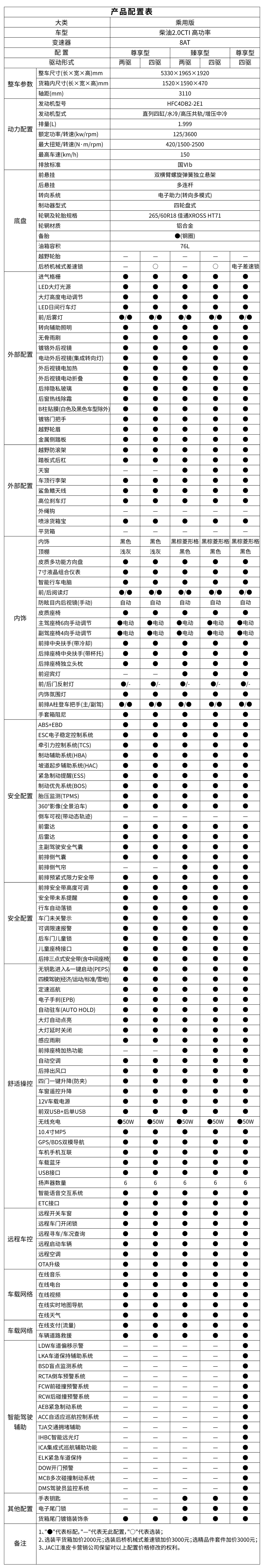 88858cc永利(Macau)有限公司官网