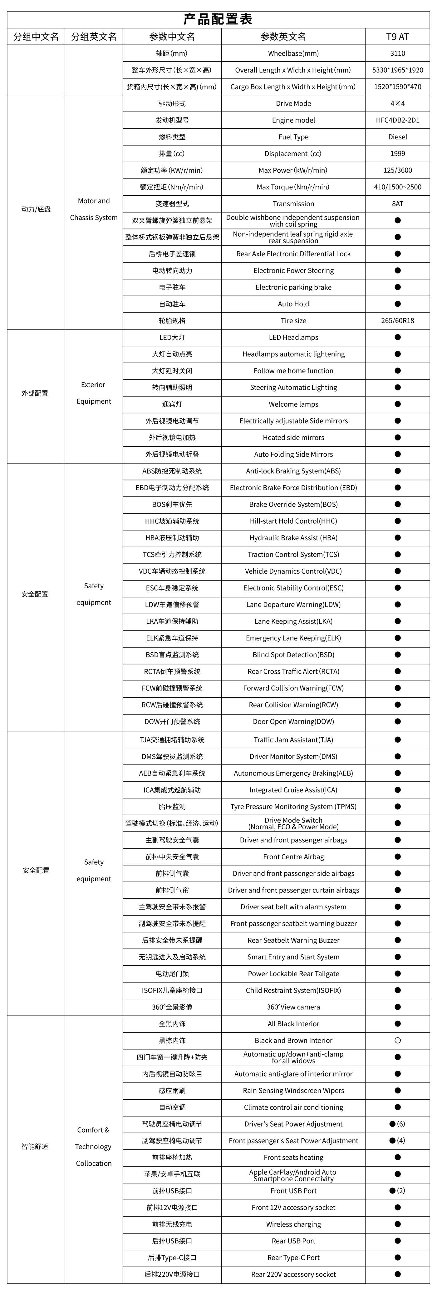 88858cc永利(Macau)有限公司官网