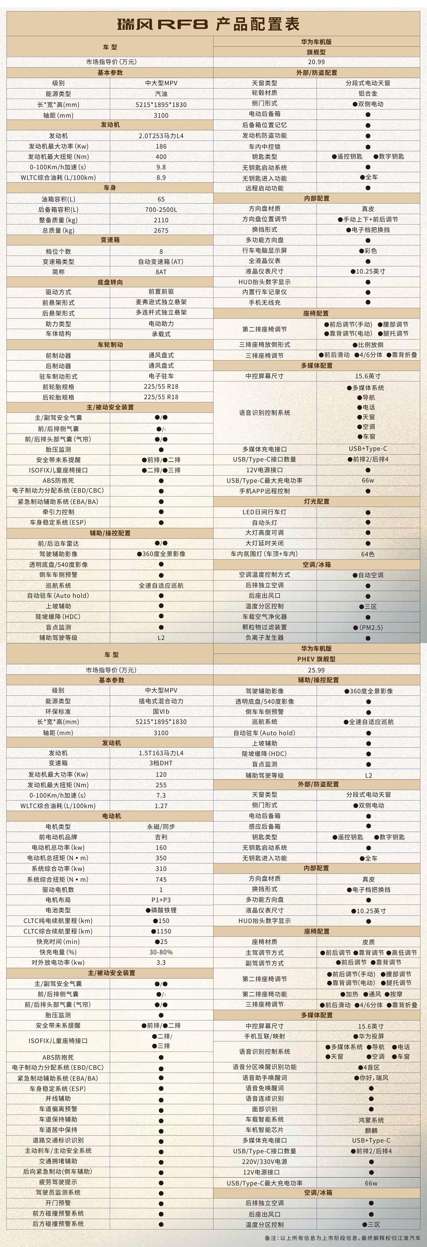 88858cc永利(Macau)有限公司官网