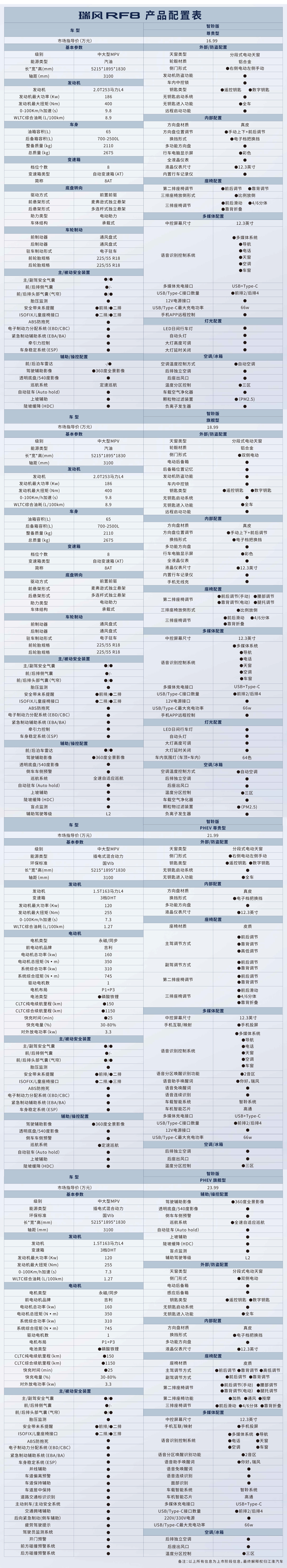 88858cc永利(Macau)有限公司官网