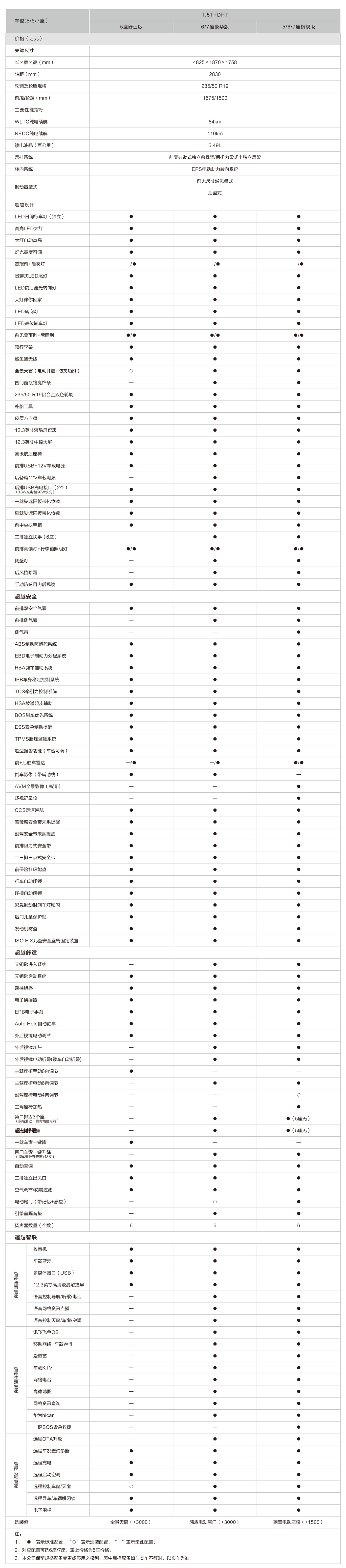 88858cc永利(Macau)有限公司官网