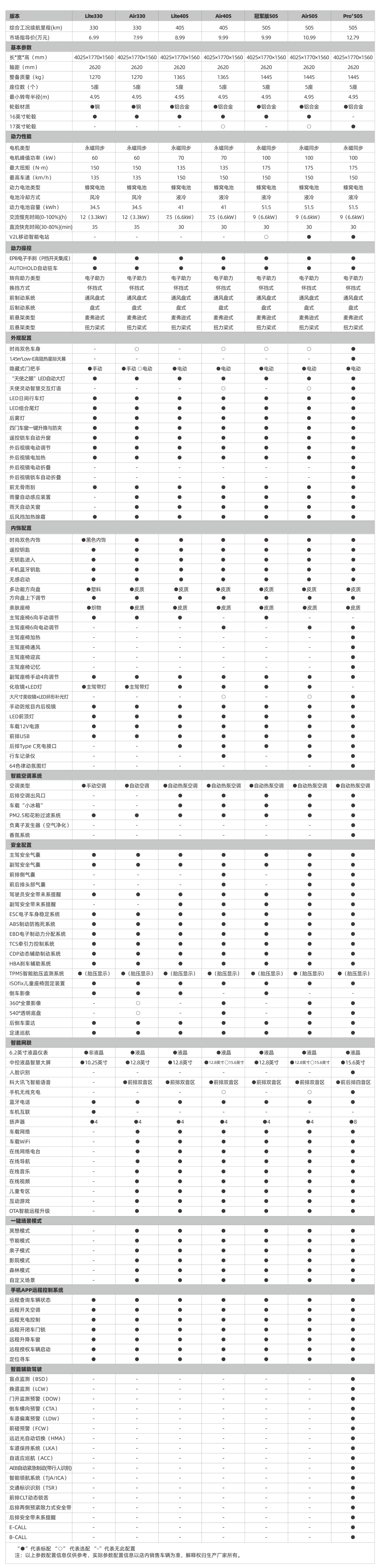88858cc永利(Macau)有限公司官网