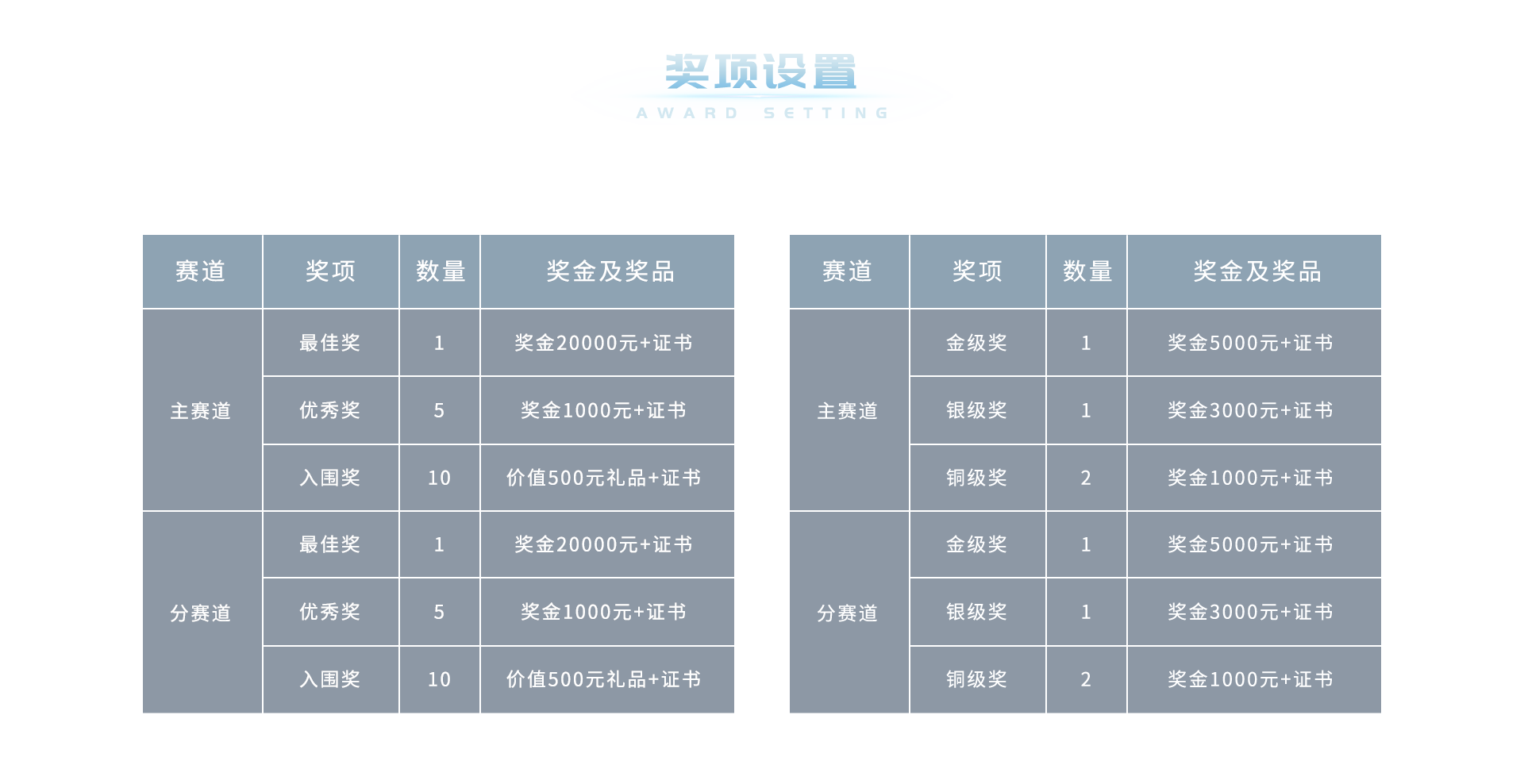 88858cc永利(Macau)有限公司官网