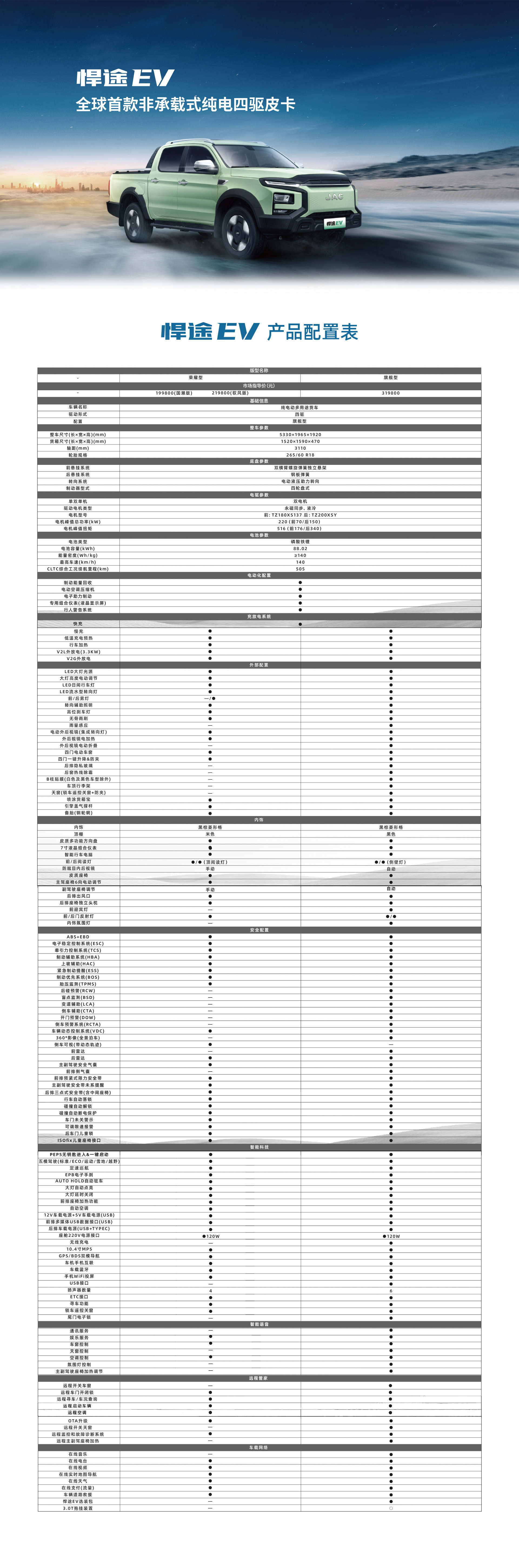 88858cc永利(Macau)有限公司官网