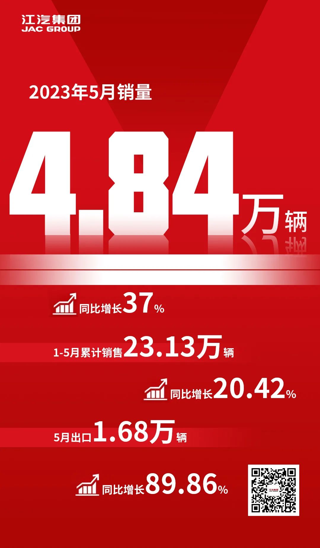 88858cc(Macau)޹˾